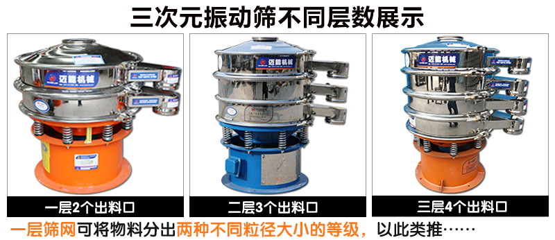 冶金石灰振动筛层数不同
