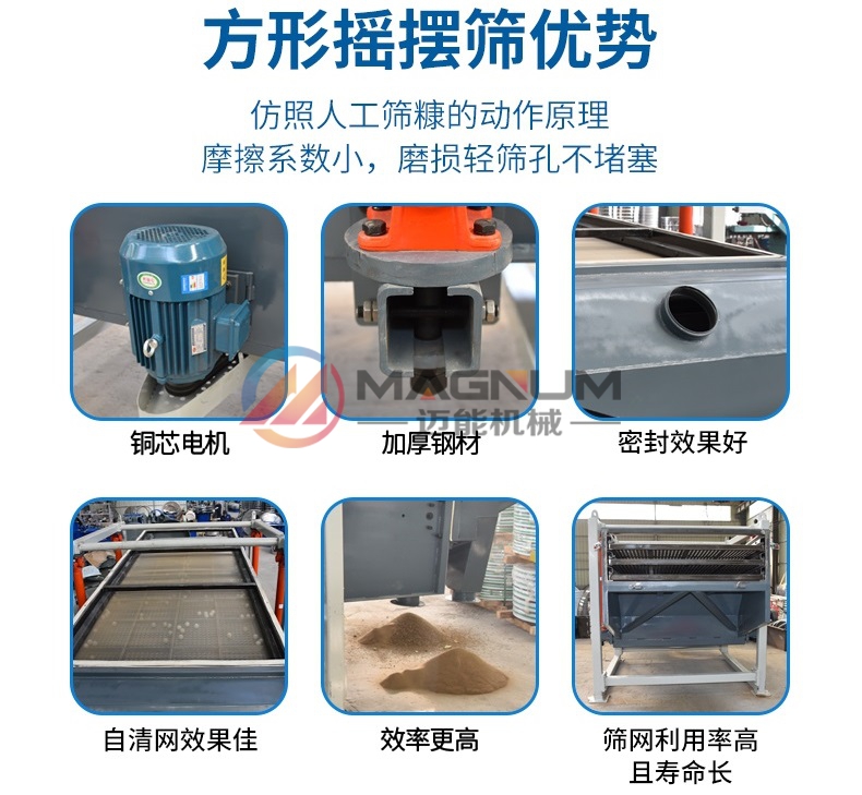 机制砂方形摇摆筛