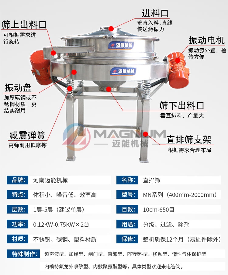 软骨素粉末直排筛产品特点介绍
