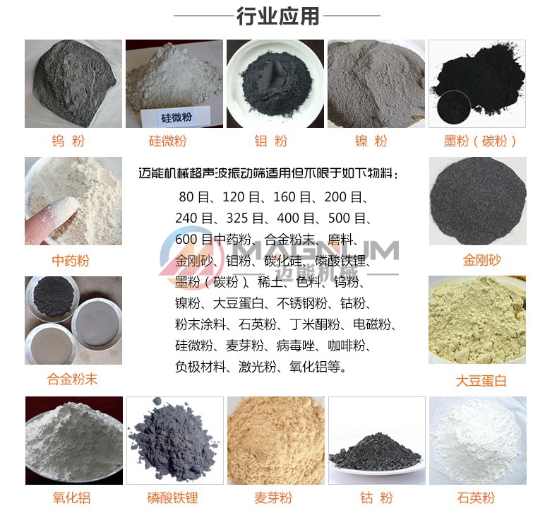 行业应用