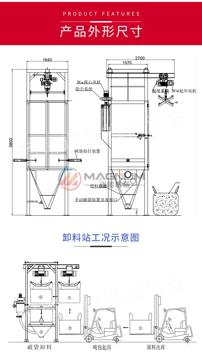 硫酸镍吨包投料站