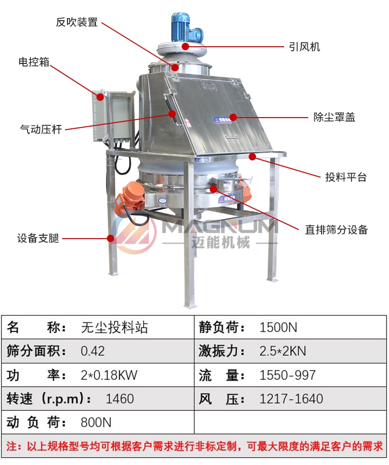 食品无尘投料站产品参数