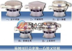 粉体振动筛筛网如何裁剪