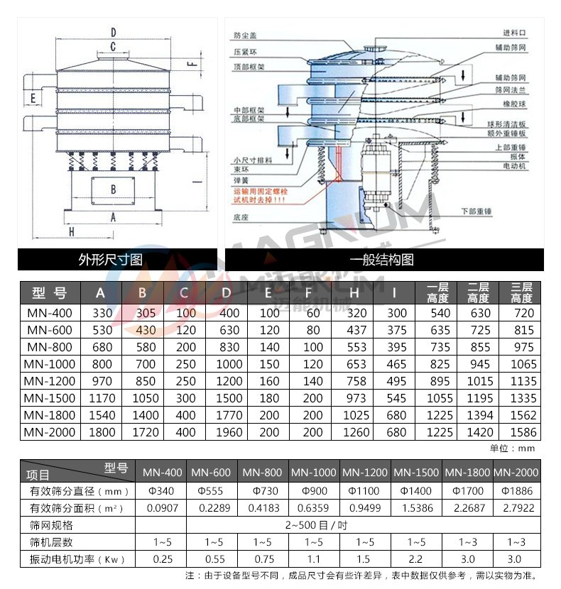 葛根粉振动筛技术参数