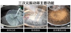 振动筛在果汁过滤除杂中的应用