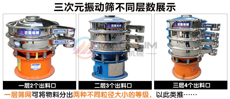 玻璃微珠振动筛不同层数选择