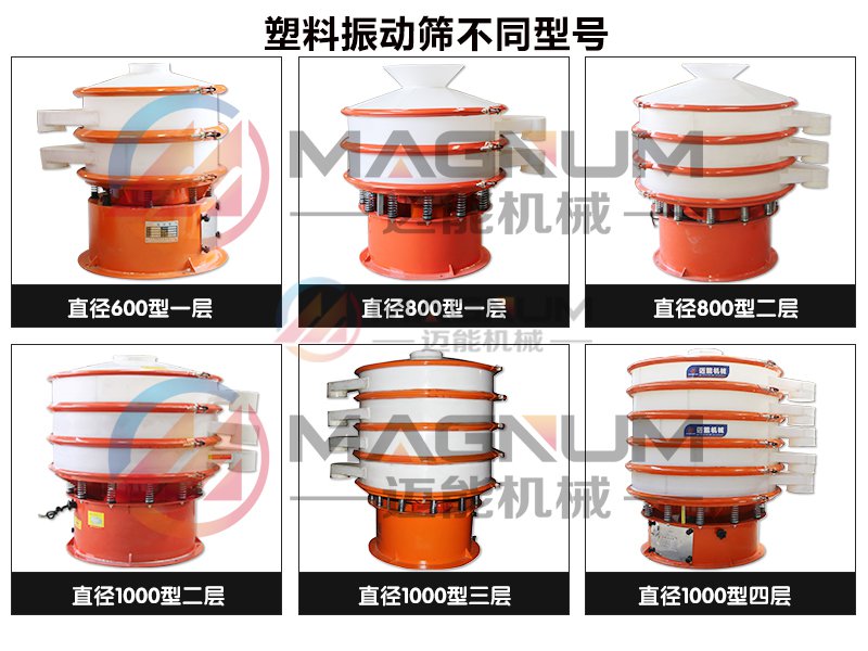 三氯化铝塑料振动筛不同型号