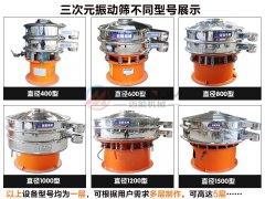 高岭土不锈钢振动筛多少钱一台？