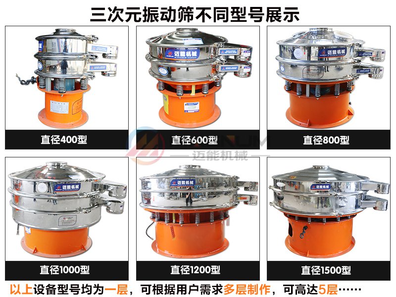 污水过滤振动筛型号选择